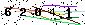 Veiligheids Code