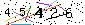 S�kerhets kod