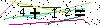 Veiligheids Code