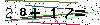 Veiligheids Code