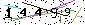 Veiligheids Code