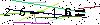 Veiligheids Code