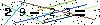 Veiligheids Code