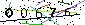 S�kerhets kod