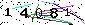 Veiligheids Code