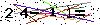 Veiligheids Code