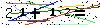 S�kerhets kod