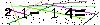 Veiligheids Code