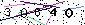 S�kerhets kod