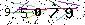 S�kerhets kod