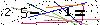 Veiligheids Code