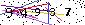 Veiligheids Code