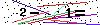 Veiligheids Code