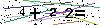 Veiligheids Code