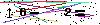 Veiligheids Code