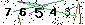 Veiligheids Code