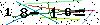 Veiligheids Code