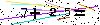 Veiligheids Code