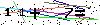 Veiligheids Code