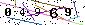 Veiligheids Code