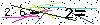 Veiligheids Code