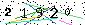 Veiligheids Code
