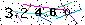 Veiligheids Code