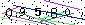 S�kerhets kod
