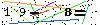 Veiligheids Code