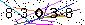 Veiligheids Code