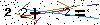 Veiligheids Code