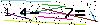 Veiligheids Code