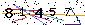 Veiligheids Code
