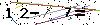 Veiligheids Code