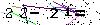 Veiligheids Code