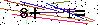 Veiligheids Code