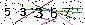 Veiligheids Code