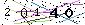 S�kerhets kod