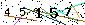 Veiligheids Code