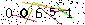 Veiligheids Code