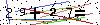 Veiligheids Code