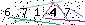 Veiligheids Code