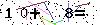 Veiligheids Code