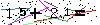 Veiligheids Code