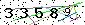 Veiligheids Code