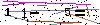 Veiligheids Code