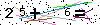 Veiligheids Code