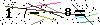 S�kerhets kod