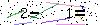 S�kerhets kod