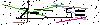 Veiligheids Code